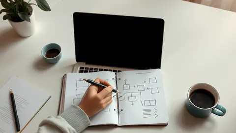 Why Advertise Your Business With PPC, and How to Plan Your Advertising